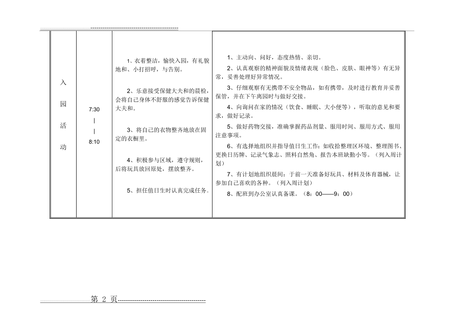 幼儿园一日活动计划(8页).doc_第2页