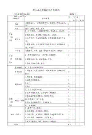 老年人血压测量评分标准.docx