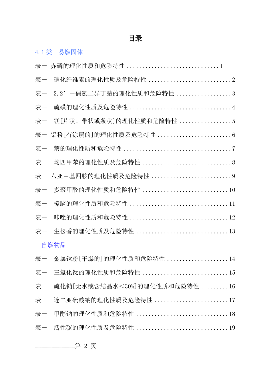 危险化学品特性表_第4类(34页).doc_第2页