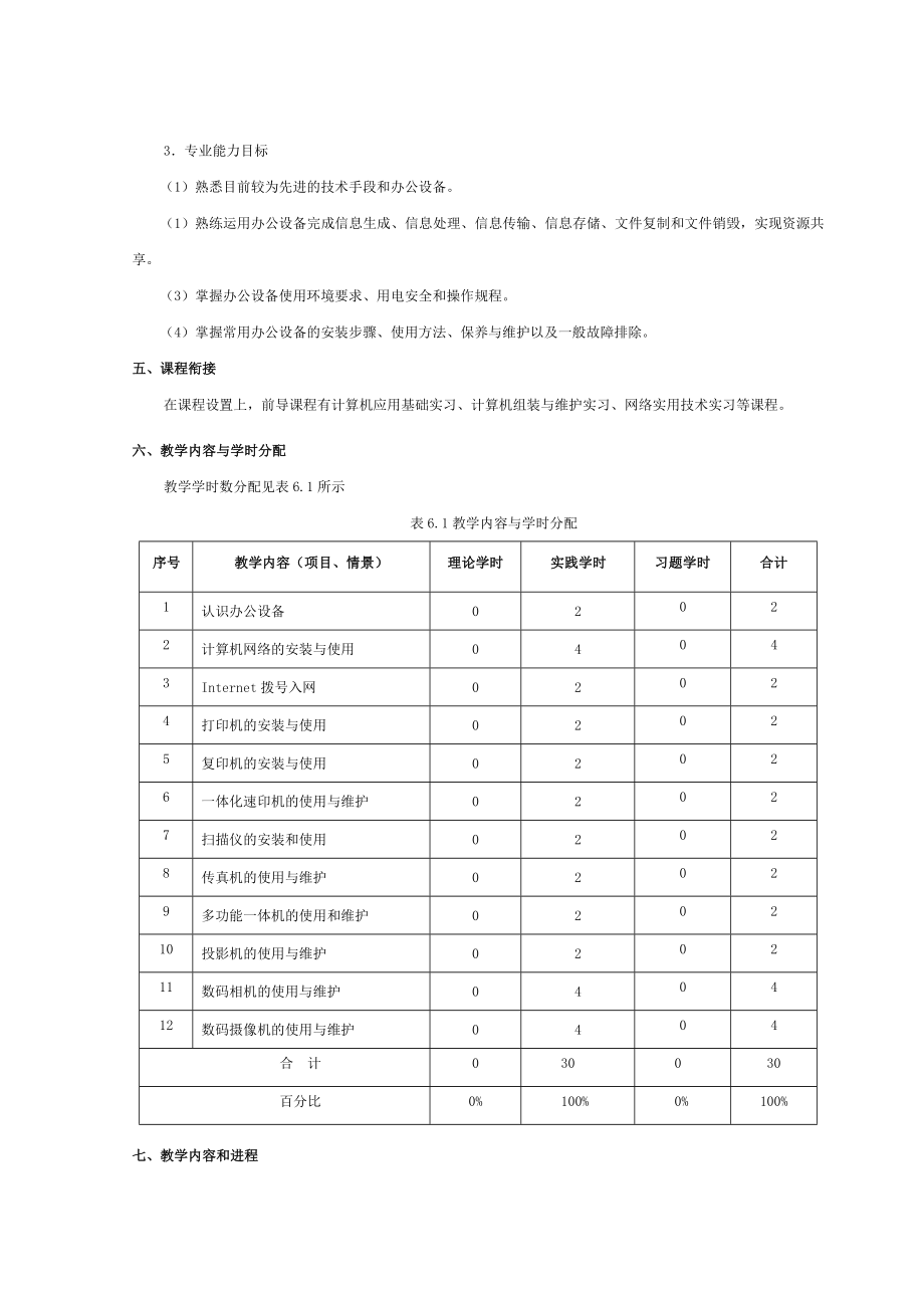 办公设备使用与维护实习课程标准.doc_第2页