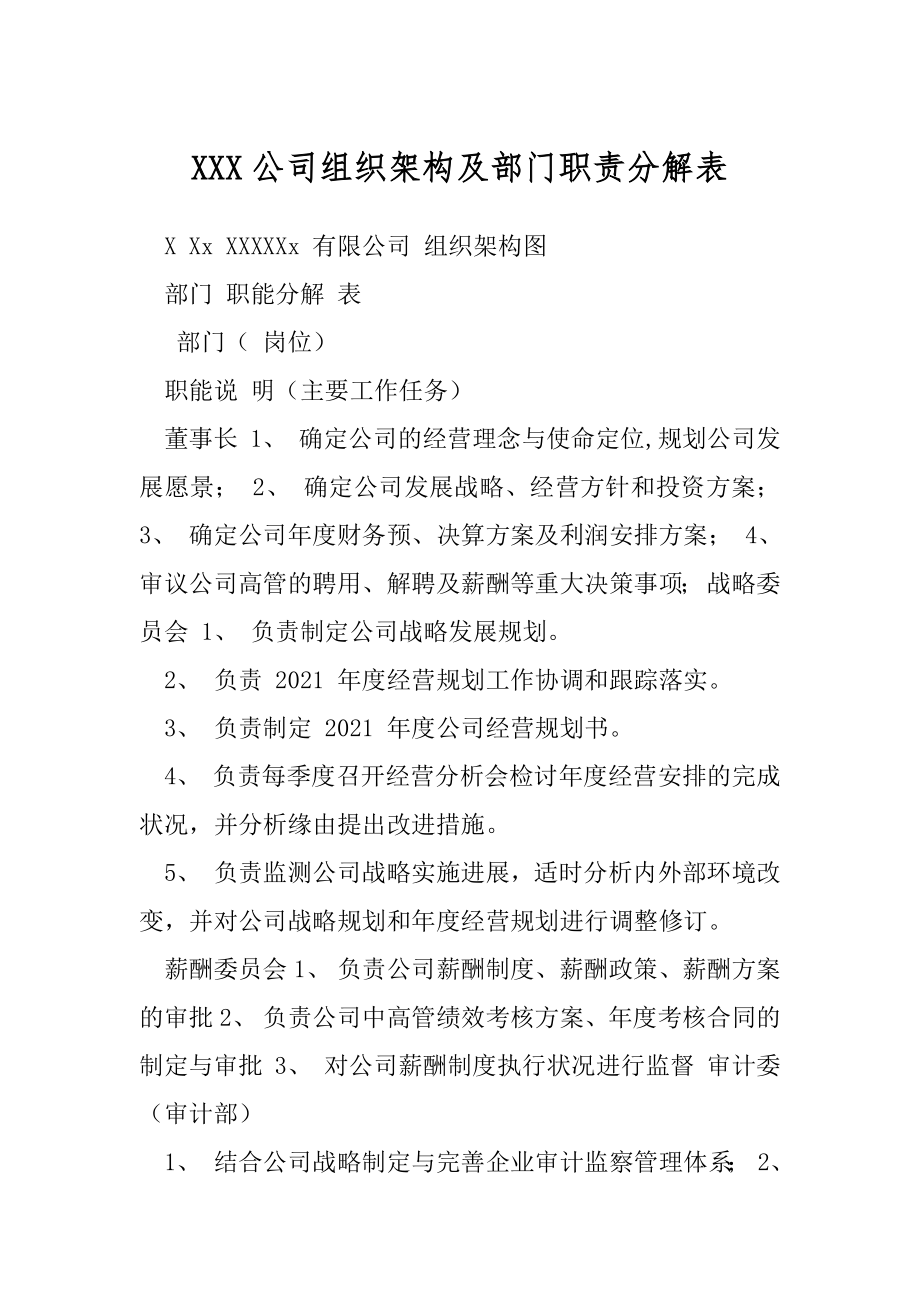 XXX公司组织架构及部门职责分解表.docx_第1页