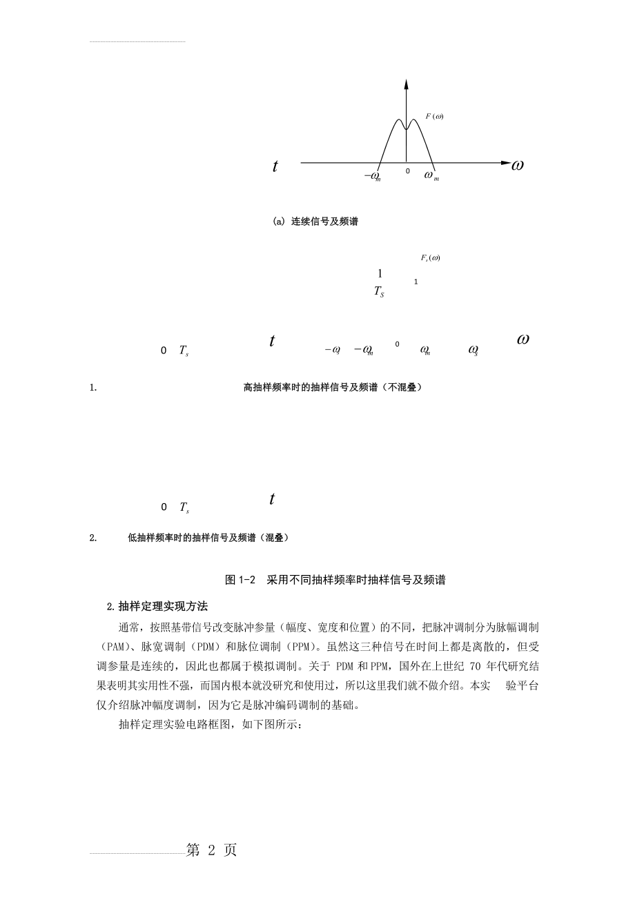 实验1、抽样定理实验(16页).doc_第2页