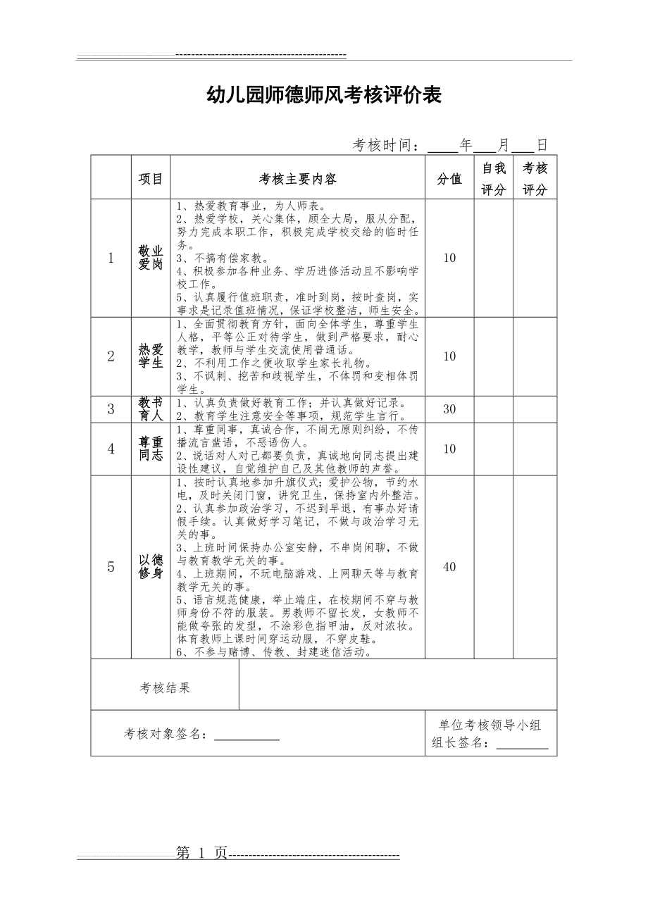 师德师风考核评价表(1页).doc_第1页