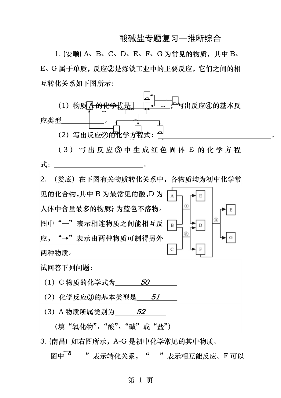 酸碱盐专题复习推断综合.docx_第1页