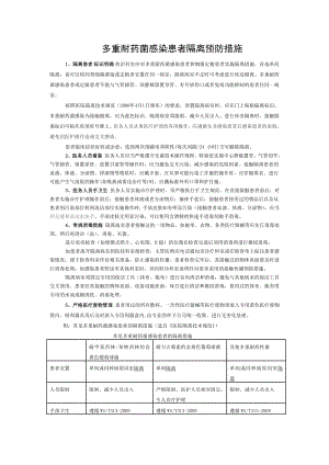 多重耐药菌感染患者的隔离措施.doc