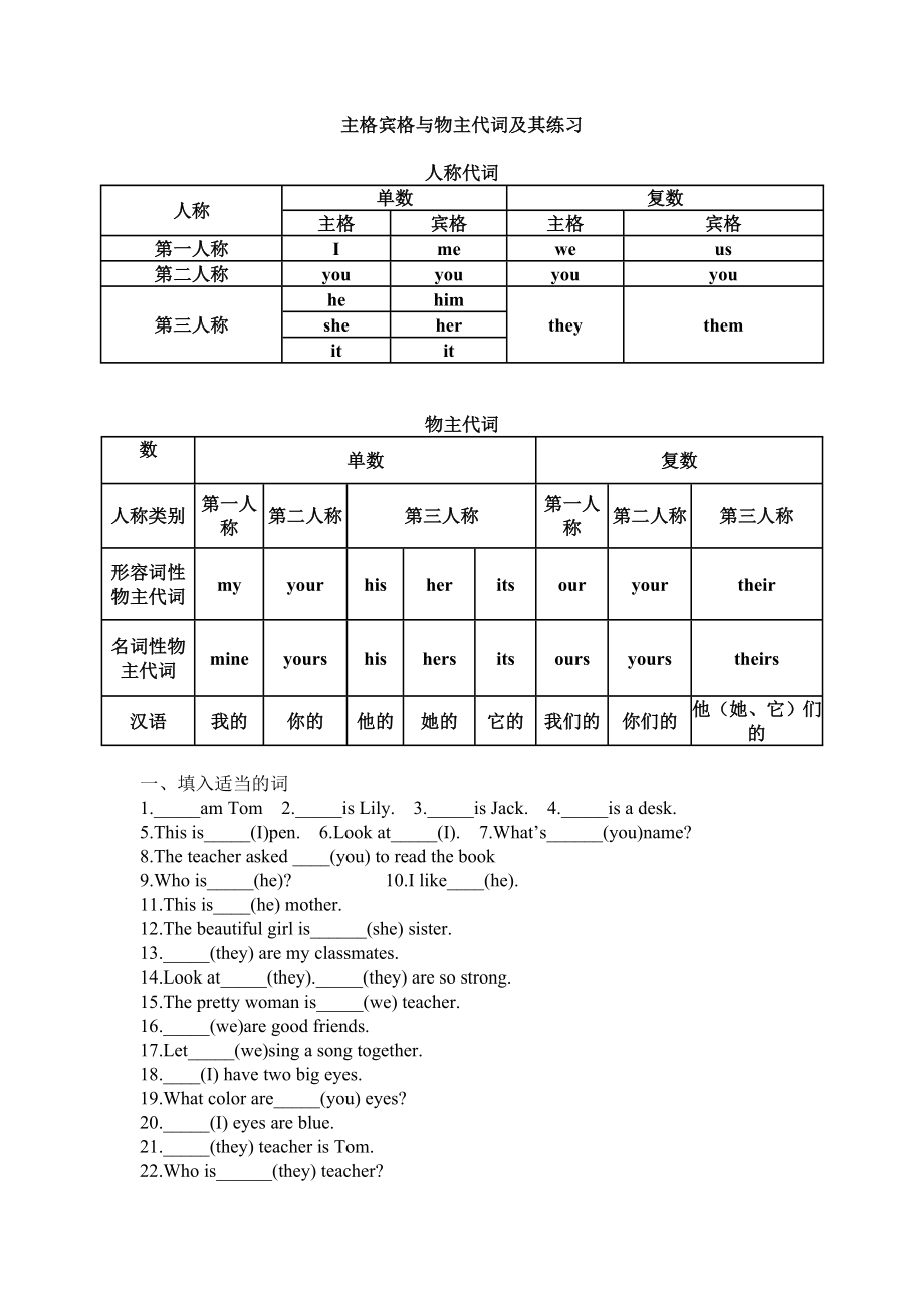 英语主格宾格形容词性物主代词及名词性物主代词练习题.doc_第1页