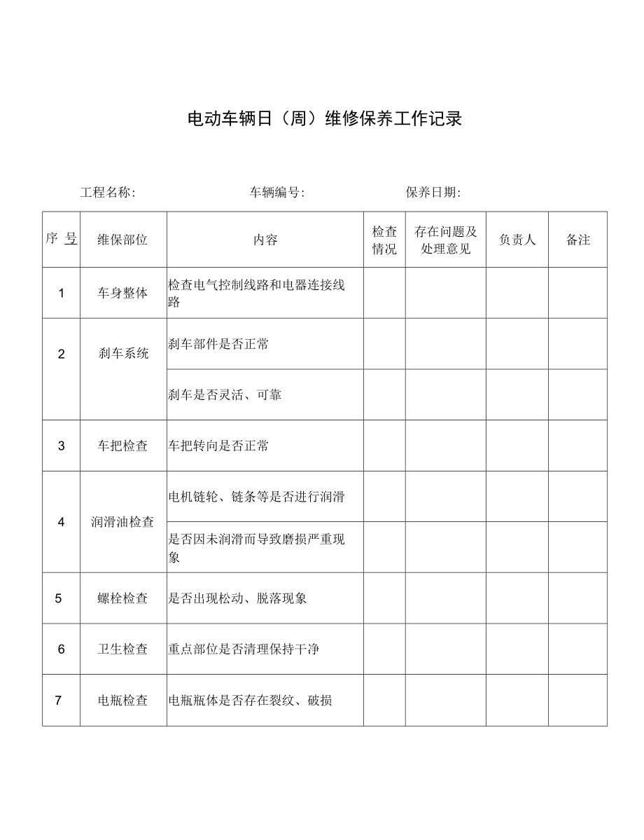 电动车辆日（周）维修保养工作记录.docx_第1页