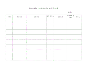 药品GSP文件 用户访问（客户投诉）处理登记表.docx