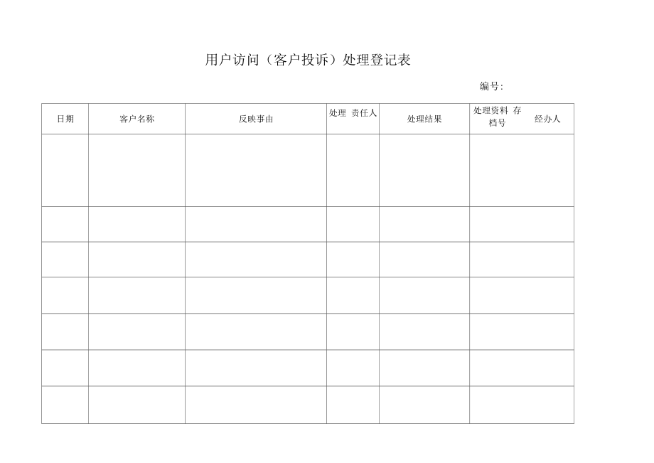 药品GSP文件 用户访问（客户投诉）处理登记表.docx_第1页