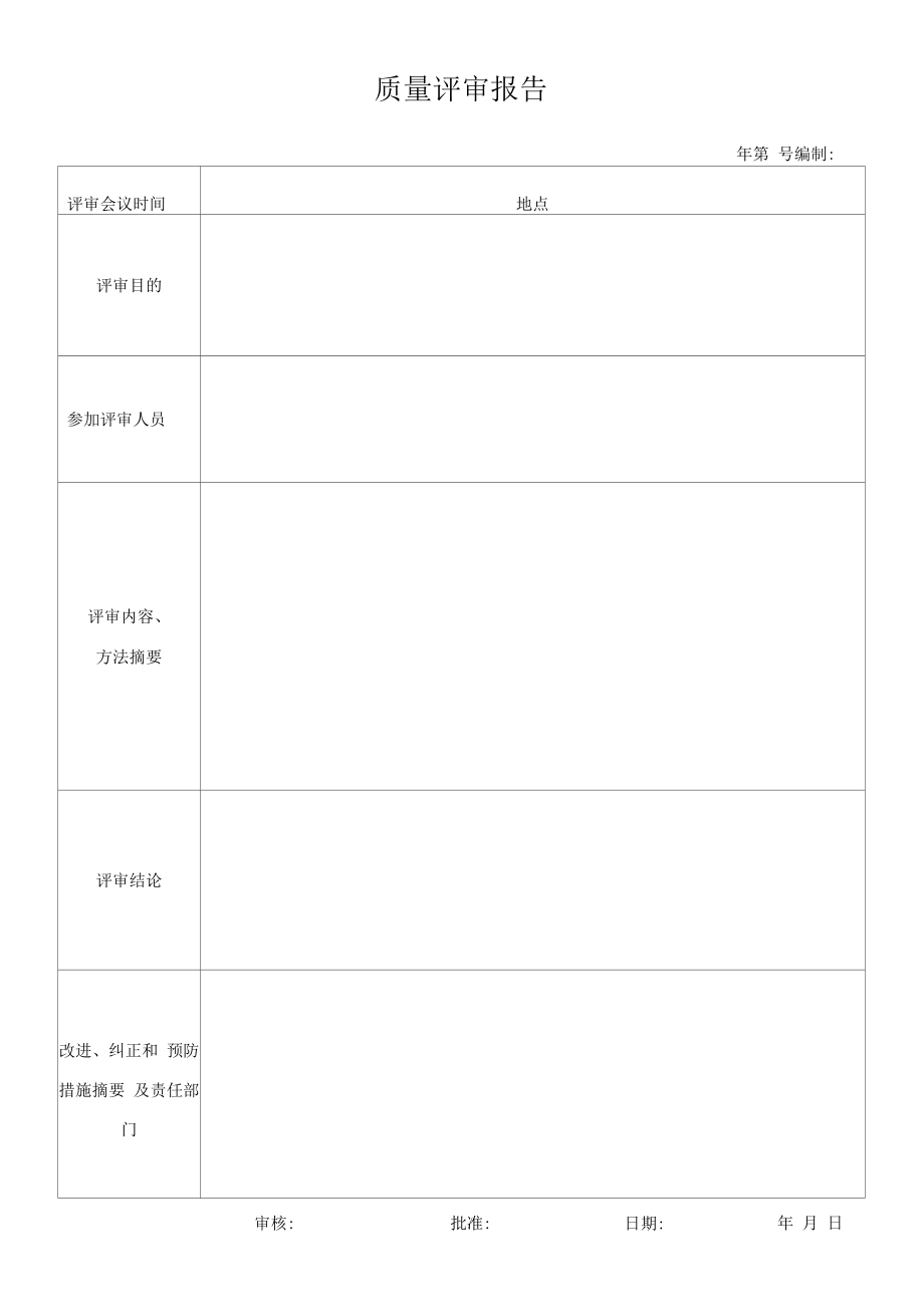 药品GSP文件 质量评审报告.docx_第1页