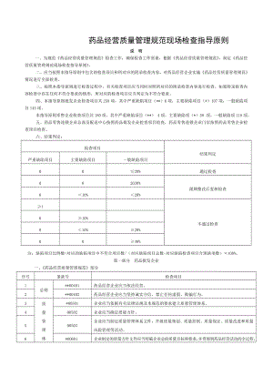 2014新版GSP现场检查指导原则.doc