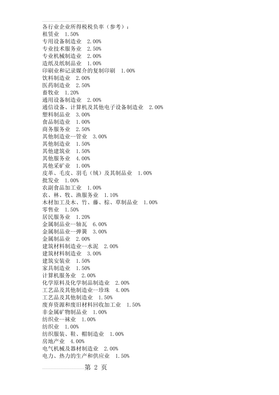 各行业企业所得税税负率(3页).doc_第2页