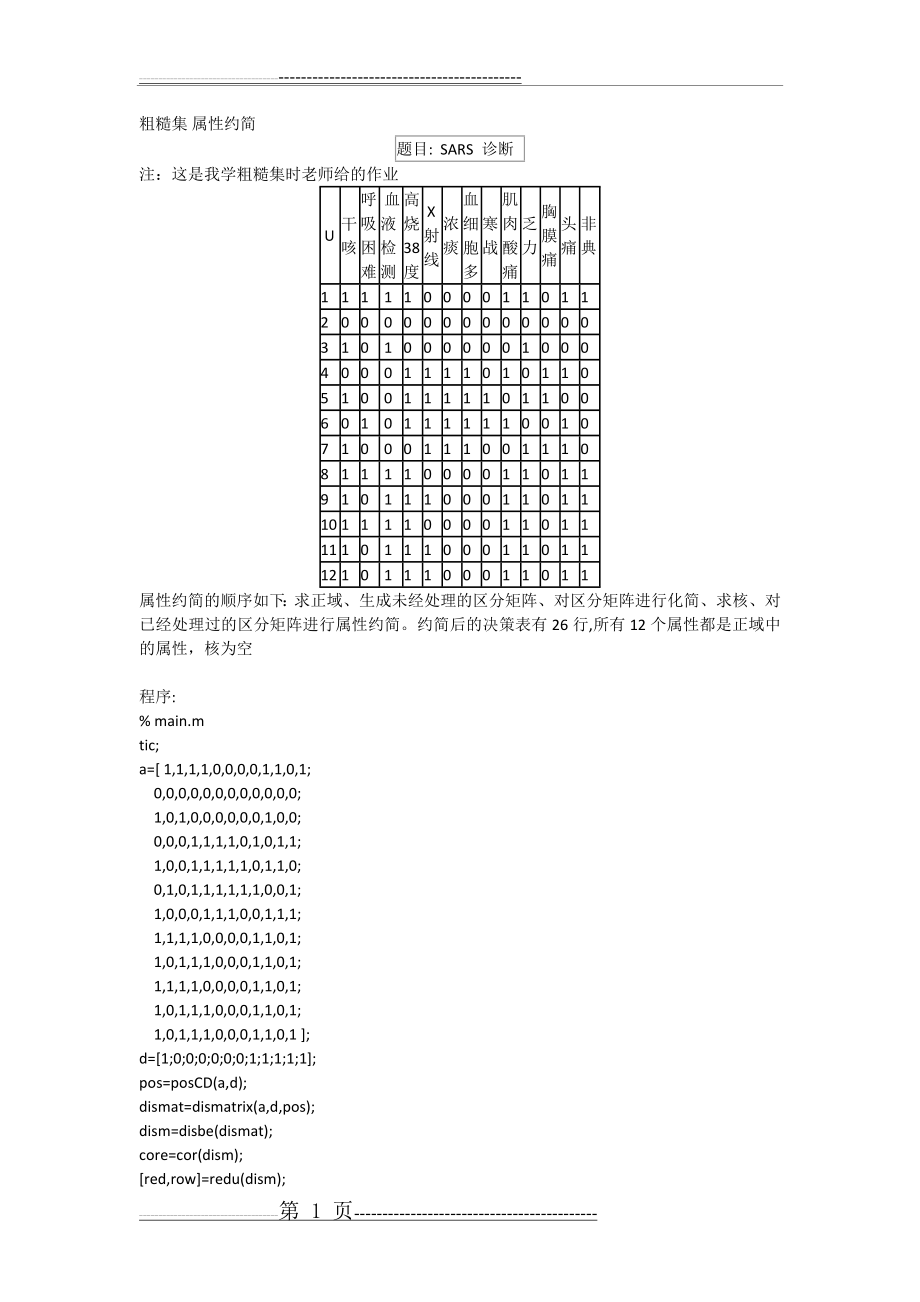 属性约简(MATLAB算法)有实例有讲解(7页).doc_第1页