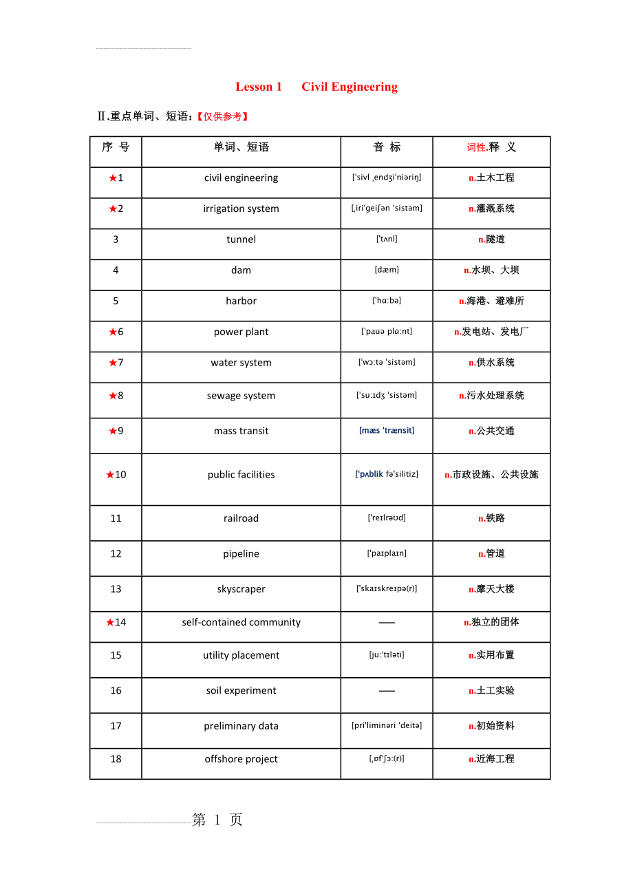 土木工程专业英语复习参考(74页).doc_第2页