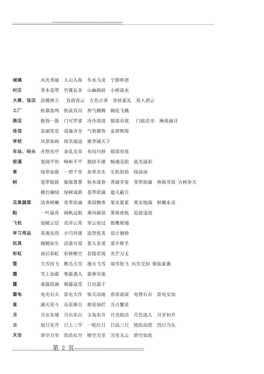 小学生写景词语积累大全(3页).doc_第2页