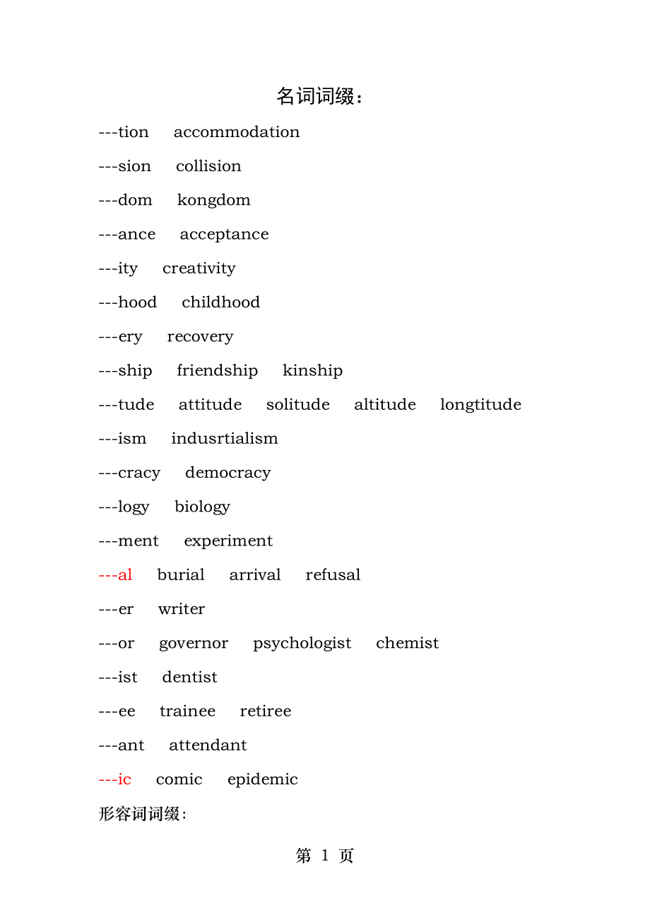 根据英语词缀判断词性.docx_第1页