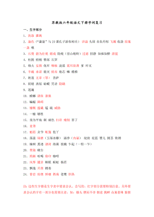 苏教版六年级语文下册字词复习.doc