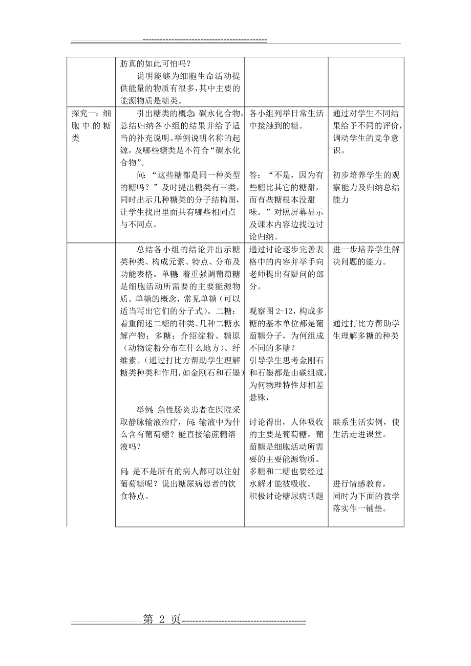 山东省临清市高中生物教案：第二章 第4节 细胞中的糖类和脂质[1](5页).doc_第2页