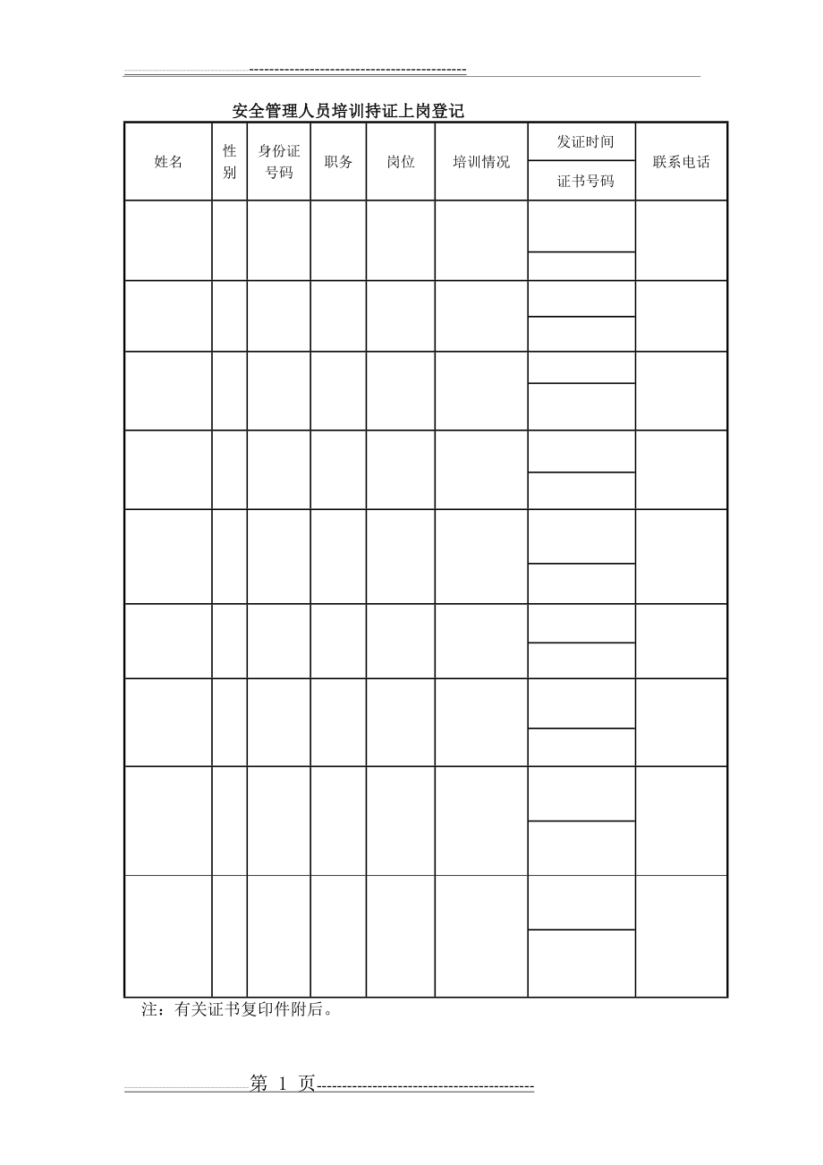 安全管理人员培训持证上岗登记(15页).doc_第1页