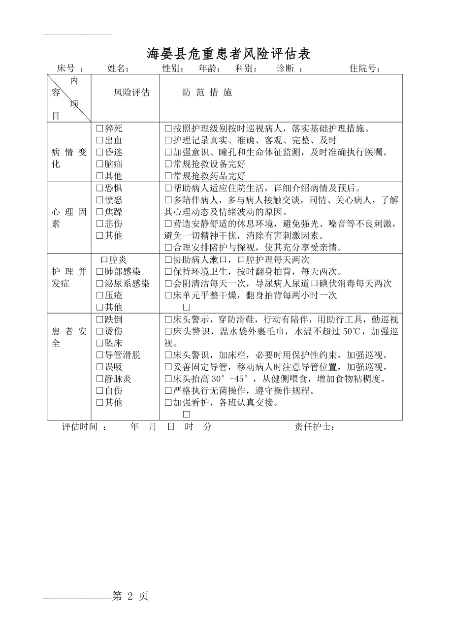 危重患者风险评估表(2页).doc_第2页