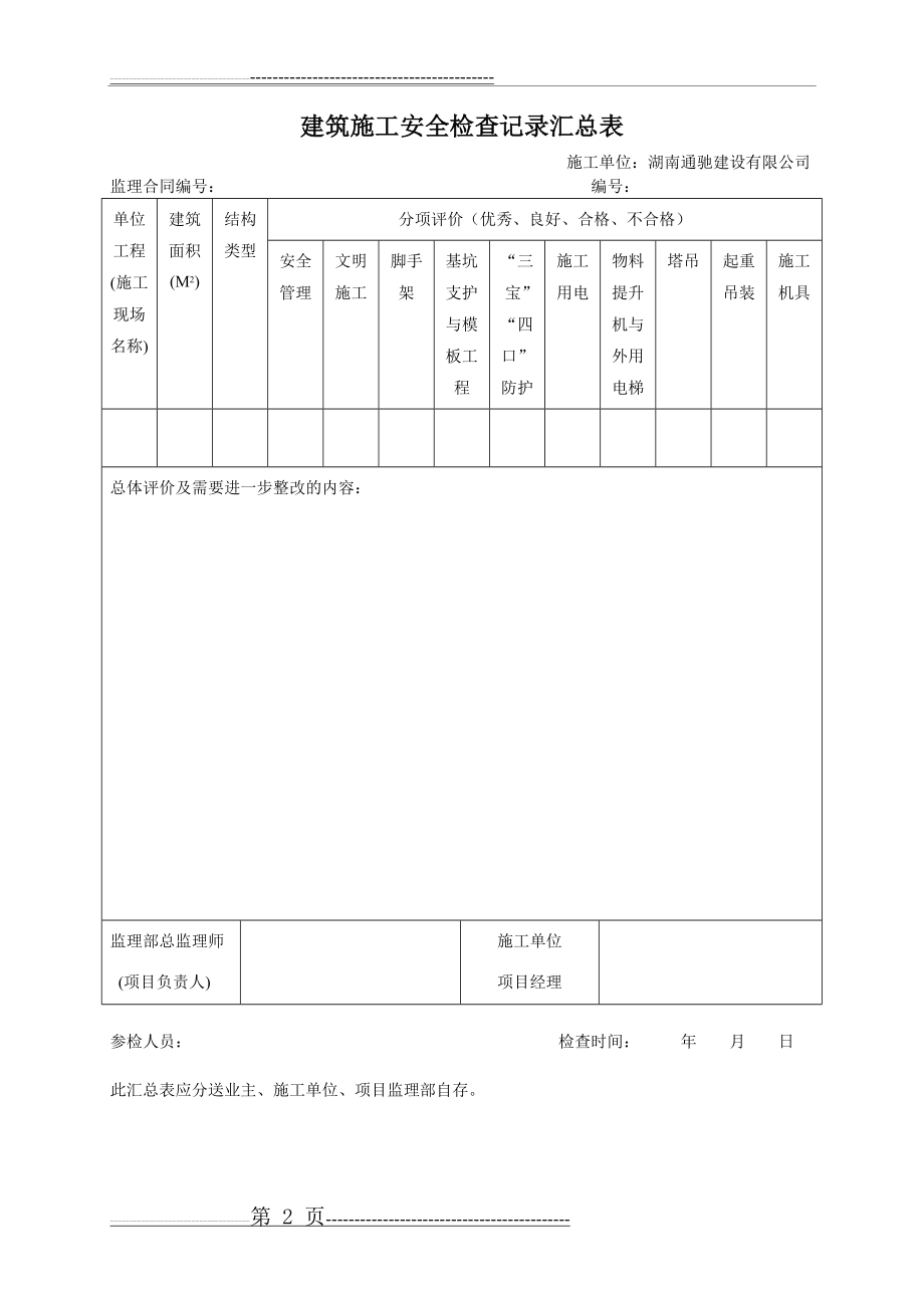 工程监理安全检查记录表(16页).doc_第2页