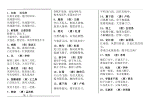 小学生必背古诗300首(28页).doc