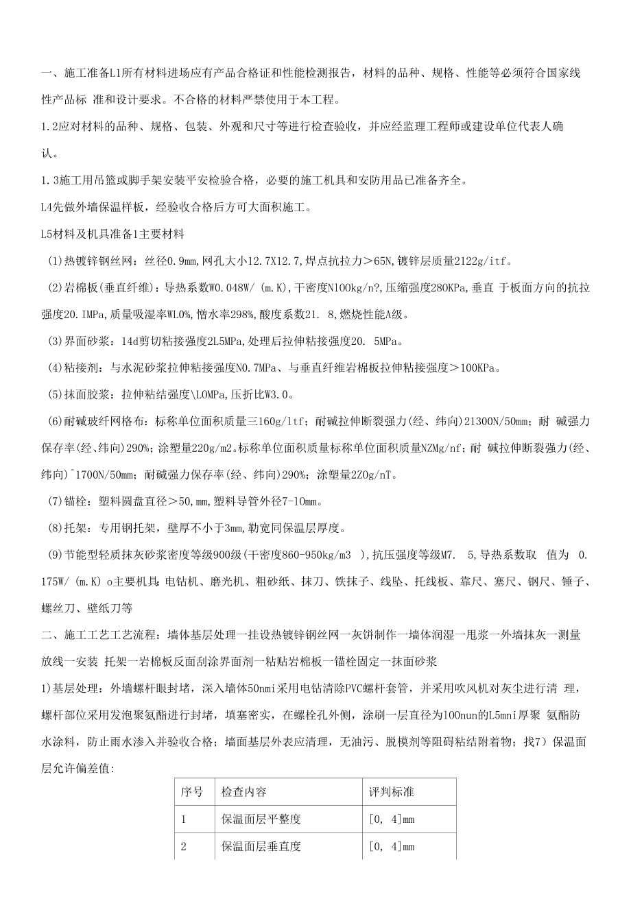 180-外墙保温施工技术交底.docx_第1页