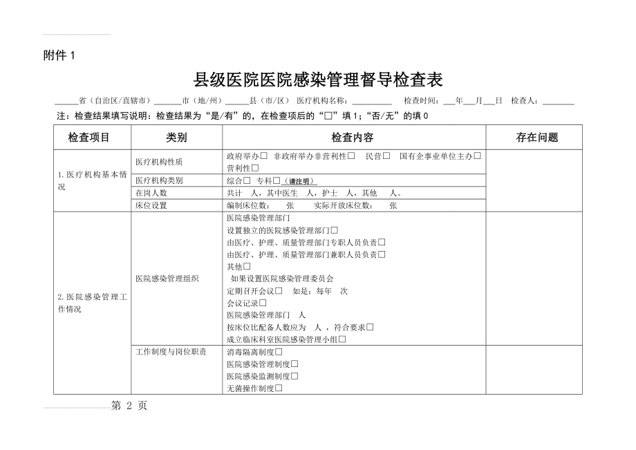 基层医院医院感染管理专项督导检查表(50页).doc_第2页