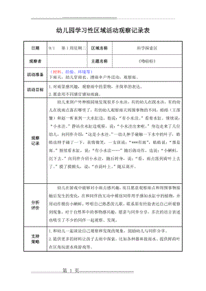 幼儿园学习性区域活动观察记录表(范表)(1页).doc