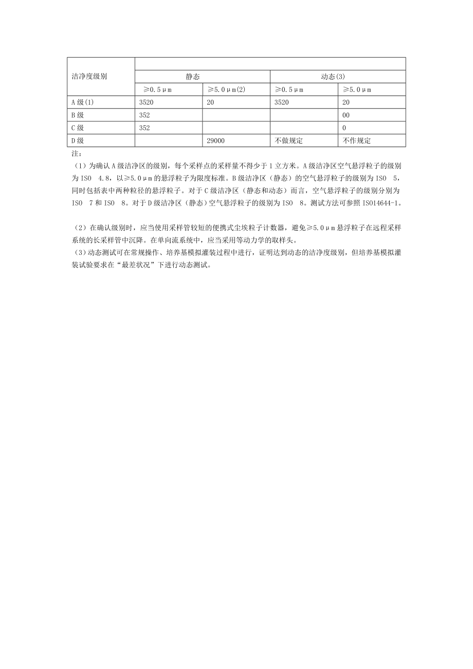 中药制剂化车间.doc_第2页