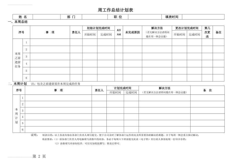 周工作总结计划表格(两周版)(2页).doc_第2页