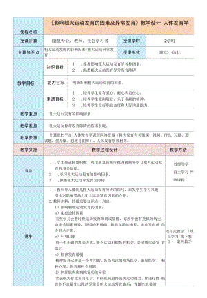 《影响粗大运动发育的因素及异常发育》教案.docx