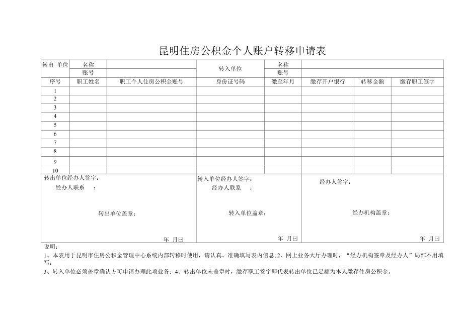 昆明住房公积金个人账户转移申请表.docx_第1页