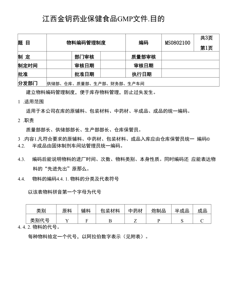 保健食品GMP文件MS0802100物料编码管理制度.docx_第1页