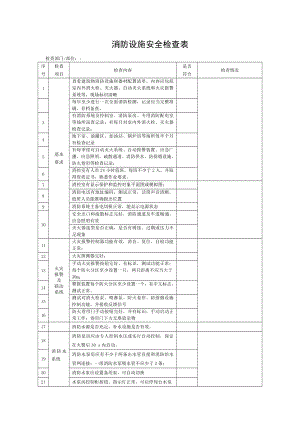 二季度检查表安防设施防雷设施设备安全装置.doc