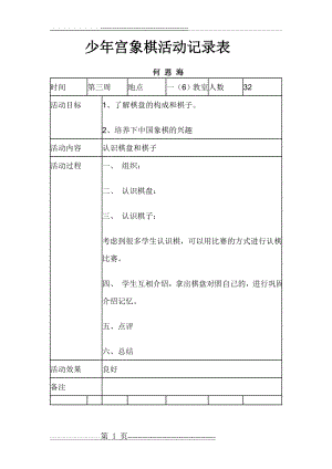 少年宫象棋活动记录表(13页).doc