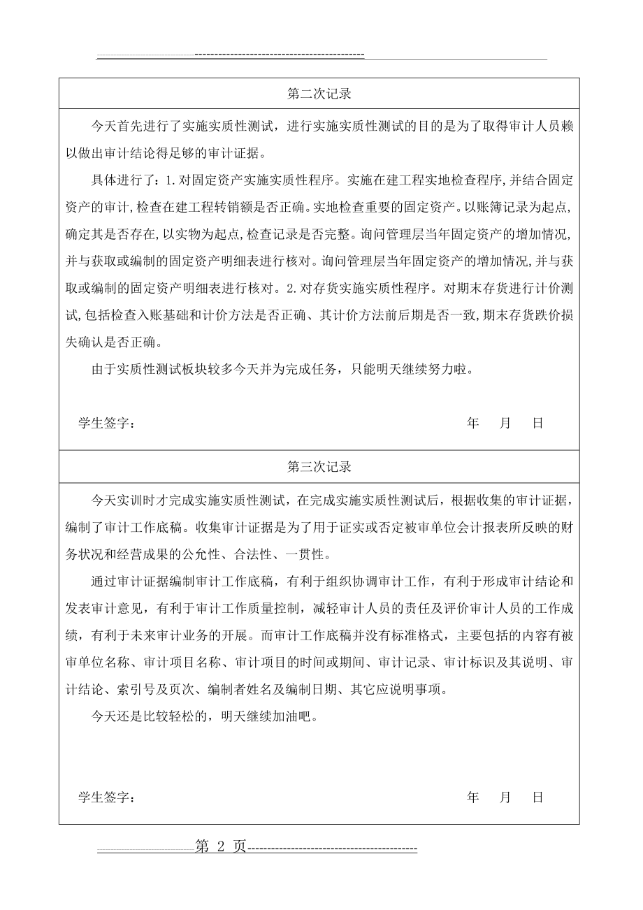 审计学模拟实训学习记录(3页).doc_第2页