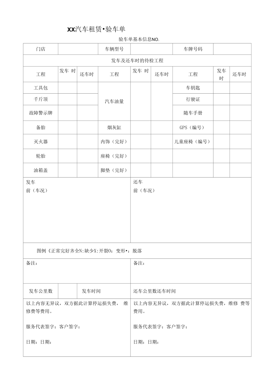 汽车租赁公司验车单模板（可编辑打印）.docx_第1页