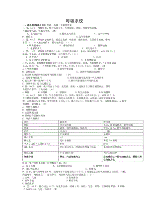 内科学上考试重点.doc