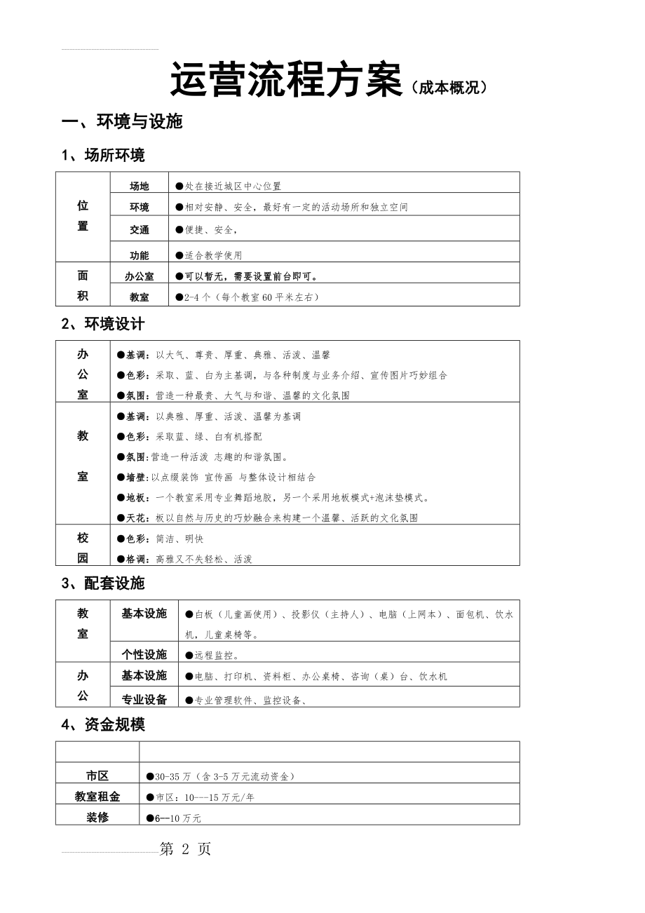 培训机构运营方案成本核算(8页).doc_第2页