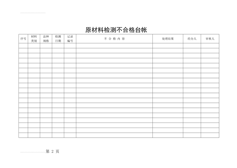 原材料不合格台帐及处理(2页).doc_第2页