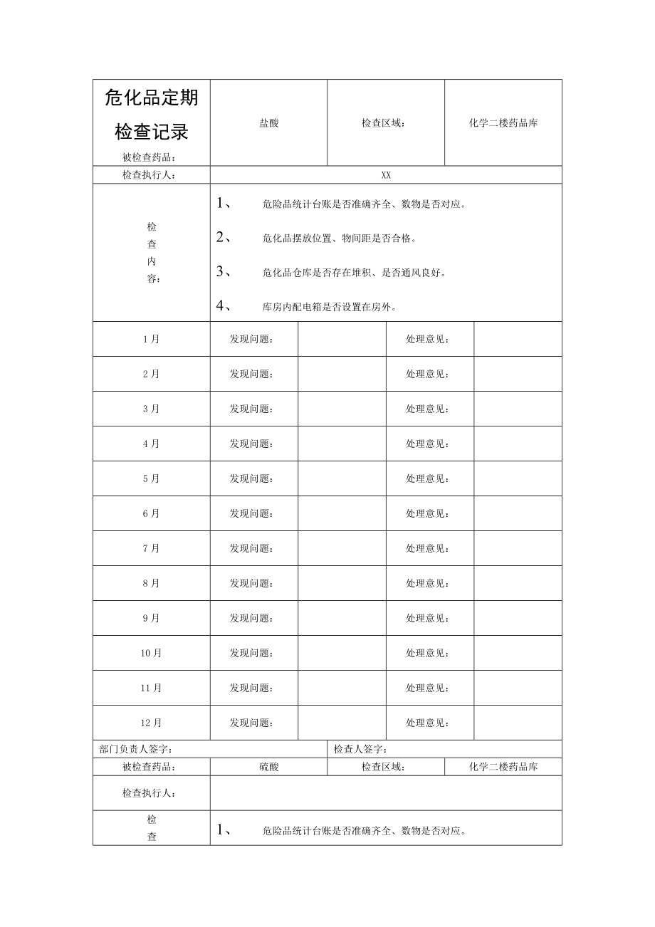 危险化学品安全检查记录.doc_第1页