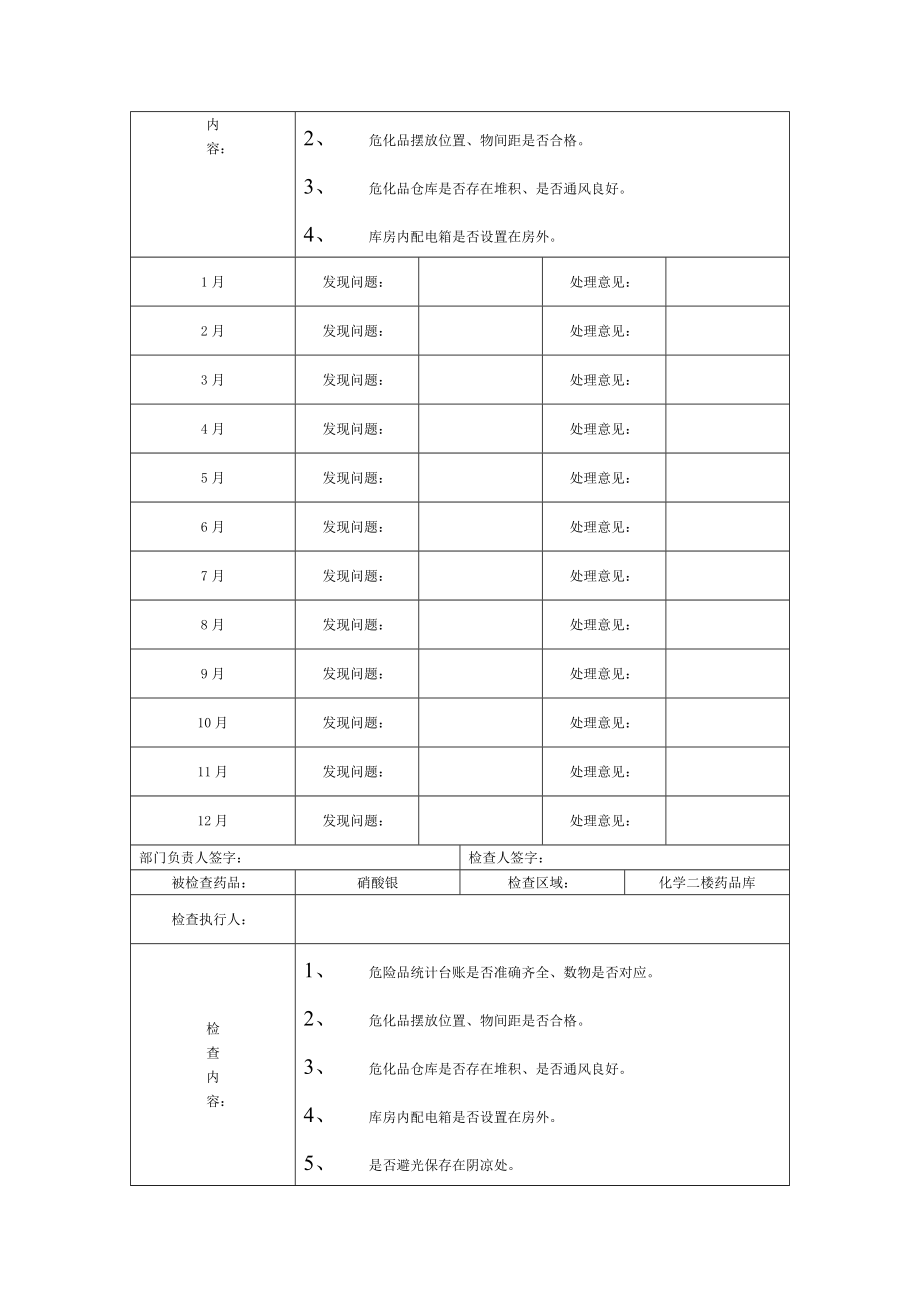 危险化学品安全检查记录.doc_第2页