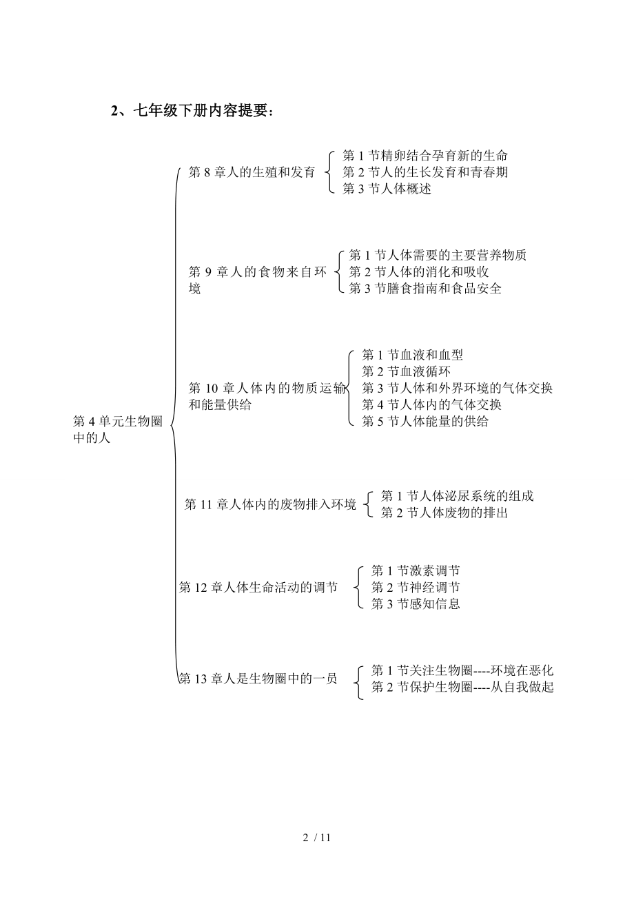 苏教版七年级生物教材分析1.doc_第2页