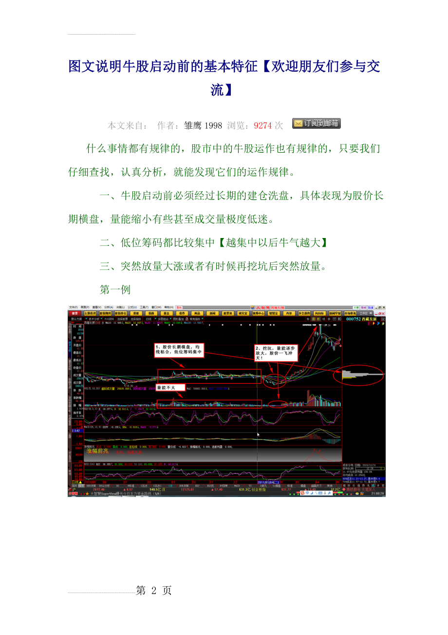 图文说明牛股启动前的基本特征(25页).doc_第2页