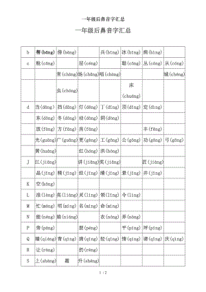 一年级后鼻音字汇总.doc