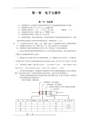 常用电子元器件大全(34页).doc