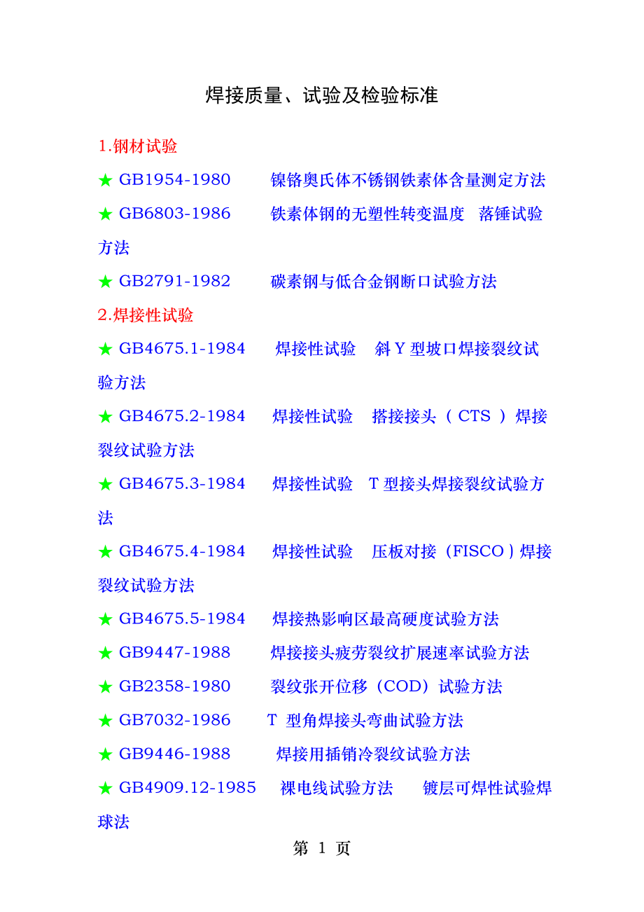 焊接质量试验及检验标准.docx_第1页