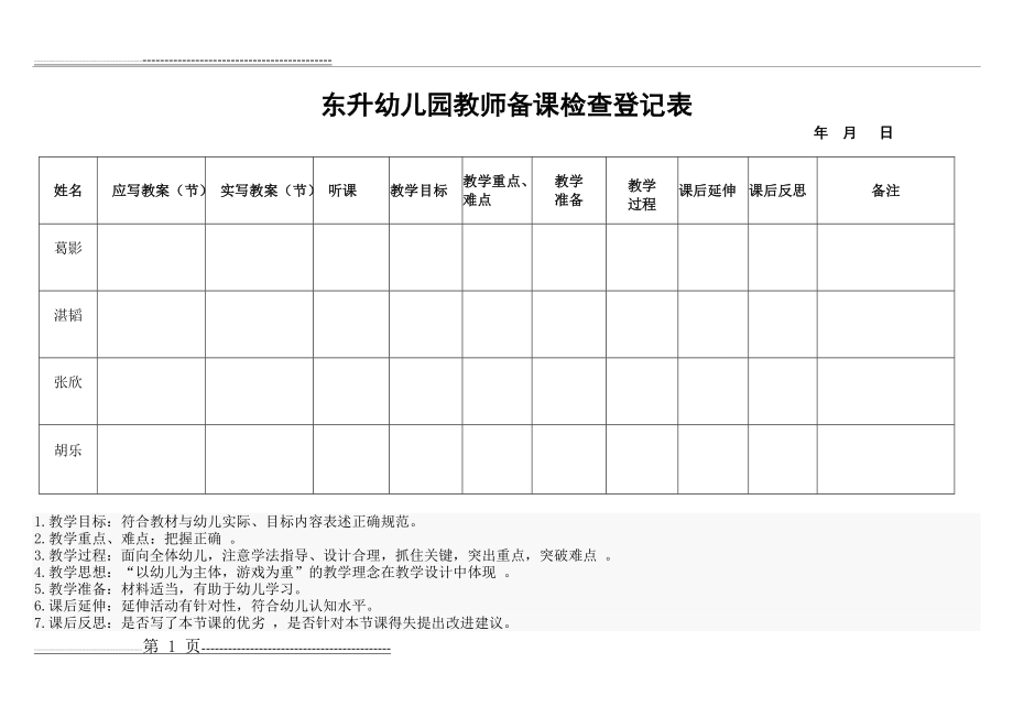 幼儿园教师备课检查登记表(2页).doc_第1页