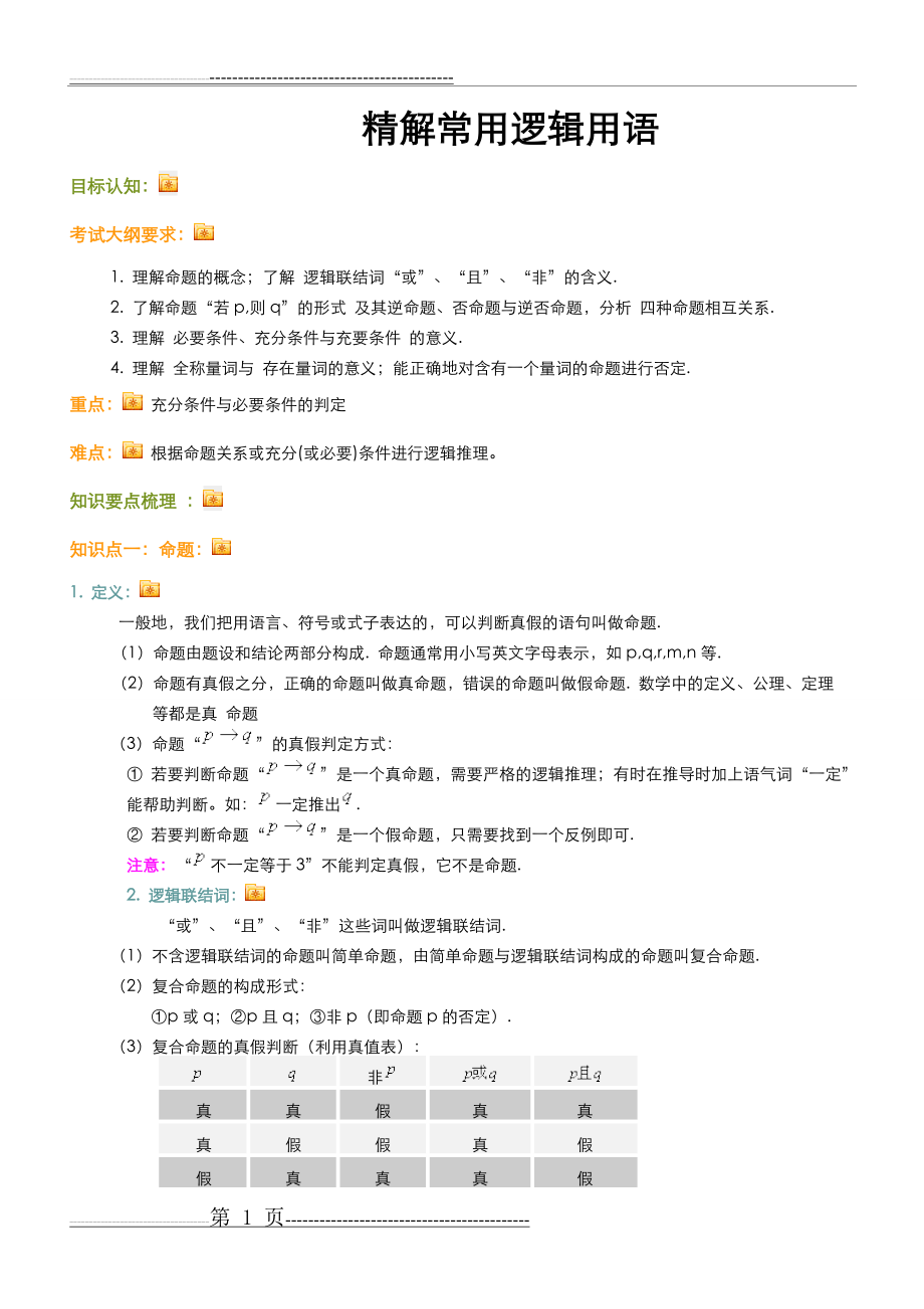 常用逻辑用语知识点汇总(9页).doc_第1页